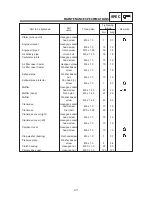 Предварительный просмотр 30 страницы Yamaha TT600R Service Manual