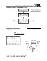 Предварительный просмотр 103 страницы Yamaha TT600R Service Manual