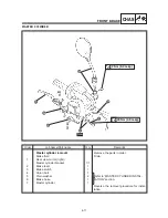 Предварительный просмотр 124 страницы Yamaha TT600R Service Manual