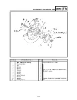 Предварительный просмотр 135 страницы Yamaha TT600R Service Manual