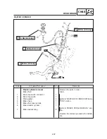 Предварительный просмотр 145 страницы Yamaha TT600R Service Manual