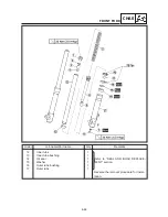 Предварительный просмотр 157 страницы Yamaha TT600R Service Manual