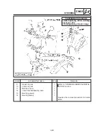 Предварительный просмотр 175 страницы Yamaha TT600R Service Manual