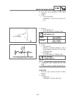 Предварительный просмотр 225 страницы Yamaha TT600R Service Manual