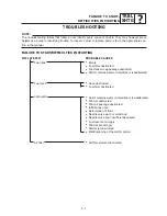 Предварительный просмотр 370 страницы Yamaha TT600R Service Manual