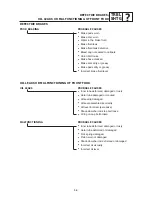 Предварительный просмотр 375 страницы Yamaha TT600R Service Manual