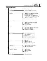 Предварительный просмотр 376 страницы Yamaha TT600R Service Manual