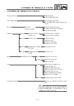 Preview for 61 page of Yamaha TTR125LM Owner'S Service Manual