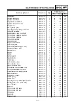 Preview for 77 page of Yamaha TTR125LM Owner'S Service Manual