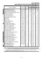 Preview for 81 page of Yamaha TTR125LM Owner'S Service Manual