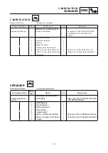 Preview for 191 page of Yamaha TTR125LM Owner'S Service Manual