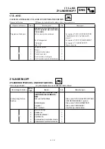 Preview for 209 page of Yamaha TTR125LM Owner'S Service Manual