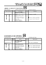 Preview for 225 page of Yamaha TTR125LM Owner'S Service Manual