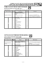 Preview for 265 page of Yamaha TTR125LM Owner'S Service Manual