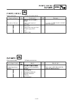 Preview for 283 page of Yamaha TTR125LM Owner'S Service Manual