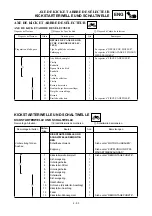 Preview for 291 page of Yamaha TTR125LM Owner'S Service Manual