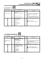 Preview for 301 page of Yamaha TTR125LM Owner'S Service Manual