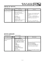 Preview for 307 page of Yamaha TTR125LM Owner'S Service Manual