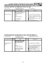 Preview for 315 page of Yamaha TTR125LM Owner'S Service Manual