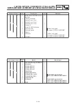 Preview for 317 page of Yamaha TTR125LM Owner'S Service Manual