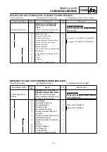 Preview for 353 page of Yamaha TTR125LM Owner'S Service Manual