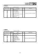 Preview for 409 page of Yamaha TTR125LM Owner'S Service Manual