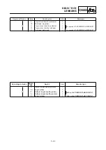 Preview for 425 page of Yamaha TTR125LM Owner'S Service Manual