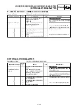 Preview for 449 page of Yamaha TTR125LM Owner'S Service Manual