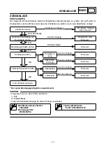 Preview for 460 page of Yamaha TTR125LM Owner'S Service Manual