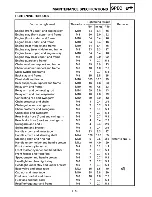 Preview for 34 page of Yamaha TTR250L Service Manual