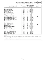 Preview for 35 page of Yamaha TTR250L Service Manual