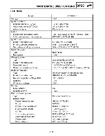 Preview for 36 page of Yamaha TTR250L Service Manual