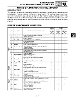 Preview for 48 page of Yamaha TTR250L Service Manual