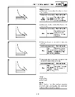 Preview for 121 page of Yamaha TTR250L Service Manual