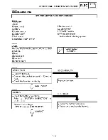 Preview for 272 page of Yamaha TTR250L Service Manual