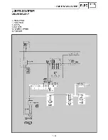 Preview for 284 page of Yamaha TTR250L Service Manual