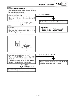 Preview for 287 page of Yamaha TTR250L Service Manual