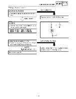 Preview for 288 page of Yamaha TTR250L Service Manual