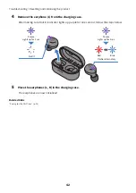 Предварительный просмотр 42 страницы Yamaha TW-E3B User Manual