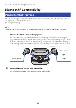 Preview for 19 page of Yamaha TW-E3C User Manual