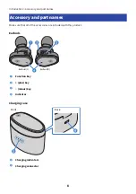 Preview for 8 page of Yamaha TW-E5B User Manual