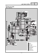 Preview for 262 page of Yamaha TW125 1999 Service Manual