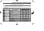 Preview for 33 page of Yamaha TW125 Owner'S Manual