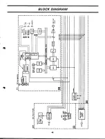 Предварительный просмотр 49 страницы Yamaha TX-216 Owner'S Manual