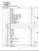 Предварительный просмотр 58 страницы Yamaha TX-216 Owner'S Manual