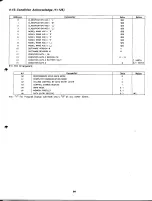 Предварительный просмотр 65 страницы Yamaha TX-216 Owner'S Manual