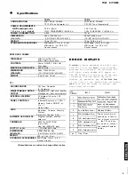 Preview for 3 page of Yamaha TX-216 Service Manual