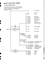 Preview for 11 page of Yamaha TX-216 Service Manual