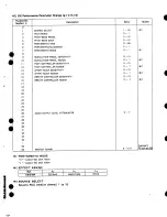 Preview for 18 page of Yamaha TX-216 Service Manual