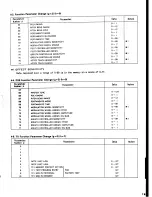 Preview for 19 page of Yamaha TX-216 Service Manual